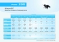 Preview: BASF Ultracur3D FL 60 Flexible
